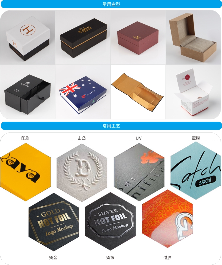 電子產品包裝盒-廣州駿業包裝實業有限公司 電子產品包裝盒