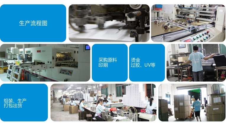 包裝盒廠家-廣州駿業包裝實業有限公司 包裝盒廠家