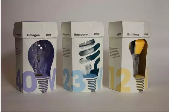 燈飾包裝盒生產廠家-廣州駿業包裝實業有限公司 燈飾包裝盒生產廠家