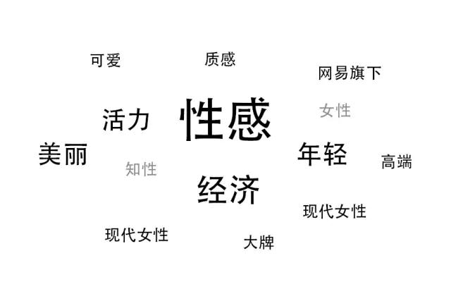 logo設(shè)計(jì)前期市場(chǎng)分析-廣州駿業(yè)包裝實(shí)業(yè)有限公司 logo設(shè)計(jì)前期市場(chǎng)分析